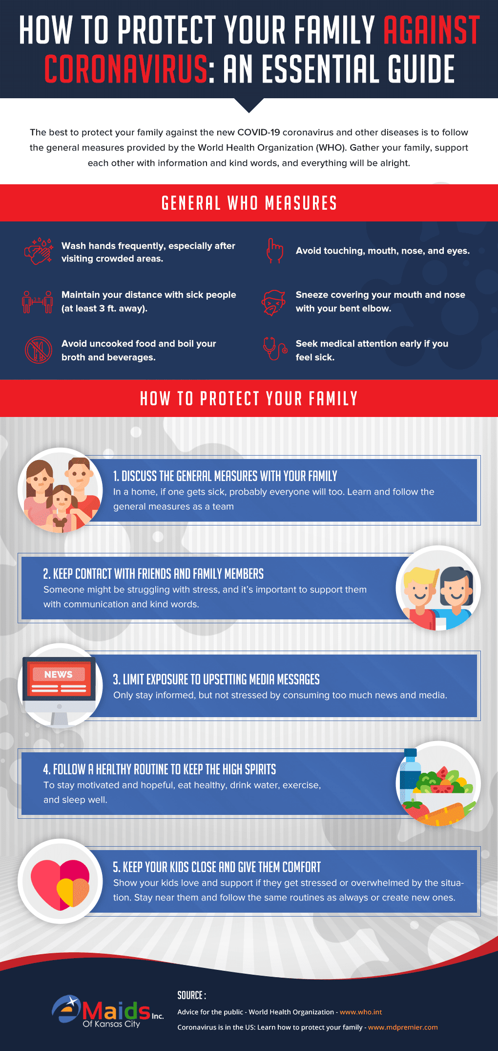 How To Protect Your Family Against Coronavirus: An Essential Guide