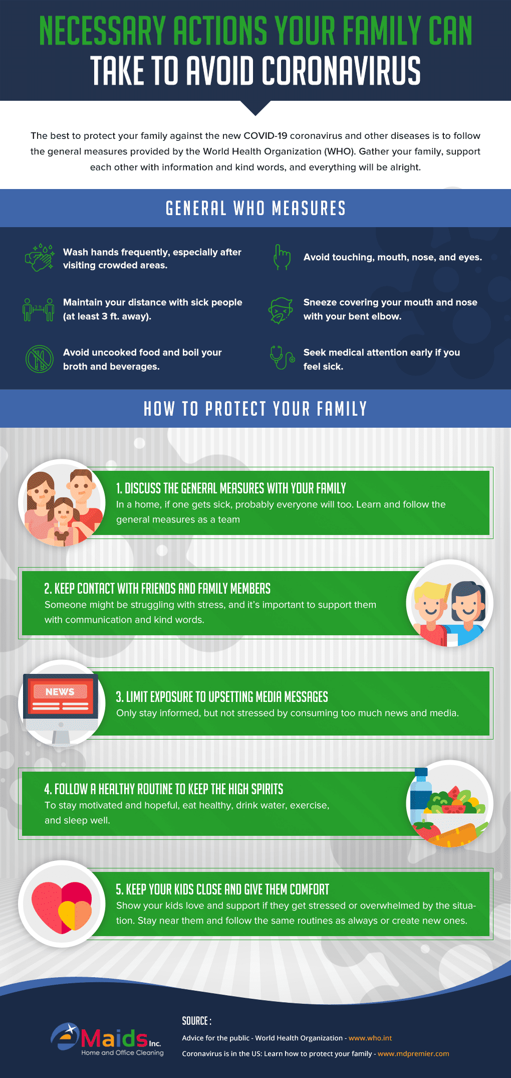 eMaids of NYC - Necessary Actions Your Family Can Take To Avoid Coronavirus