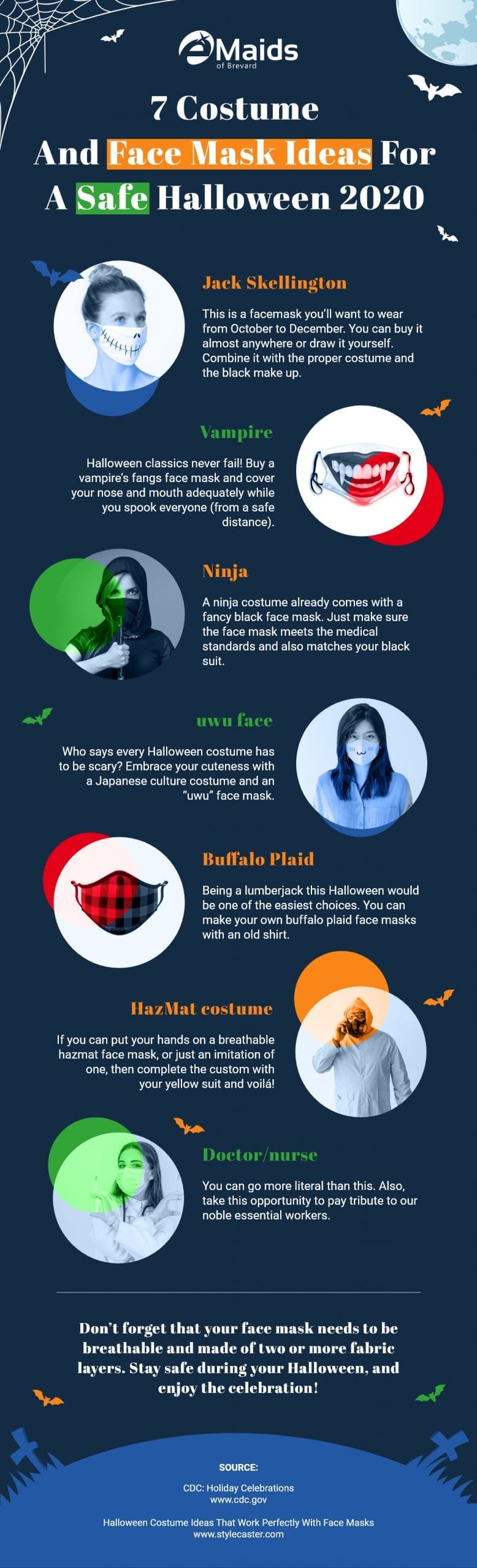 7 Costume And Face Mask Ideas For A Safe Halloween 2020