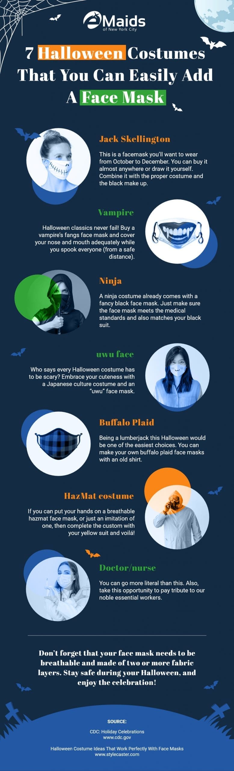 7 Halloween Costumes That You Can Easily Add A Face Mask