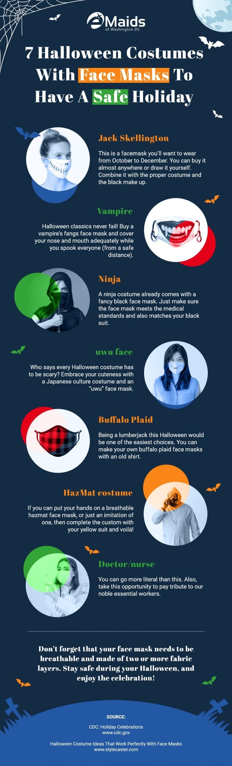 7 Halloween Costumes With Face Masks To Have A Safe Holiday