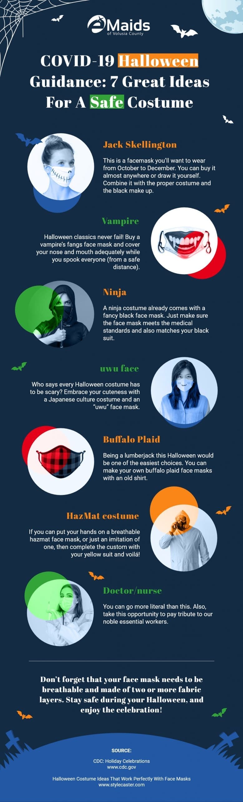 COVID-19 Halloween Guidance: 7 Great Ideas For A Safe Costume